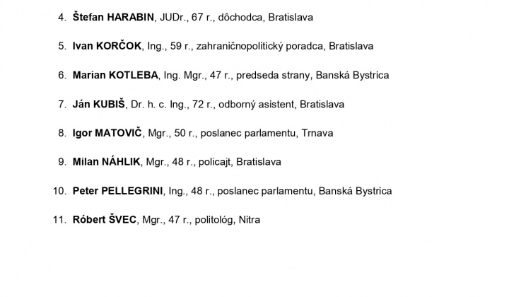 5. fotografia fotogalérie Voľby / Voľby prezidenta SR 2024 - foto